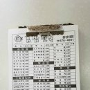 김밥천국 중앙대점