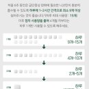 역곡약국 이미지