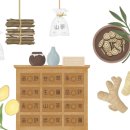 성복한의원 이미지