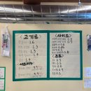 이마트24시대구종로점 | 대구 종로 쪽갈비 고기집 뜯고기 내돈내산후기