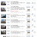 세븐일레븐 의왕호수점 이미지