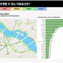 신사2-033 오픈애드