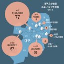 수성요양병원 이미지
