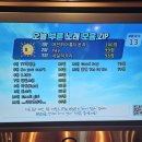 삑사리코인노래연습장 이미지