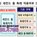 해피덕농장 네이버블로그