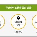 누리바로 이미지