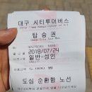 세븐일레븐대구삼덕중앙점 | [국내여행/대구여행]대구당일치기/대구시티투어 관광코스(※스압주의)
