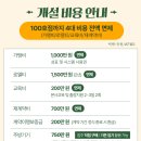 오늘통닭인덕대점