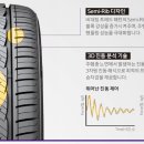 동해타이어 이미지