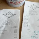 시애틀 여행 시애틀 맛집 더 핑크 도어 The Pink Door 내돈내산 후기