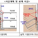 다원이엔씨 이미지