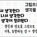 생각을 그리는 비주얼 씽킹 이미지