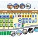 학마을캠프 이미지