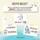이달의바다 이미지