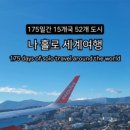 호주시드니스카이다이빙 울릉공 오션뷰 낙하 후기