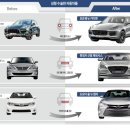 자동차성형 이미지