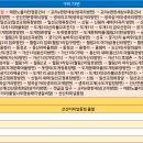 교리 1리 마을회관 이미지