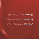 파모스 이미지