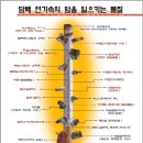 대마초를 디벼주마 - 세번째 이미지