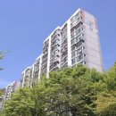 웰빙공인중개사사무소 이미지