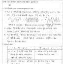 신호계전 이미지