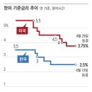 정다운유통