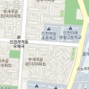 웰메디컬의원 이미지