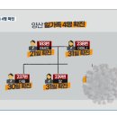메디팜경남약국 이미지