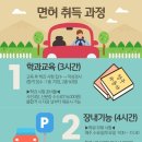 톡톡플러스학원