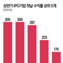 (주)로지스뱅크
