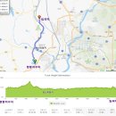 복룡축산 | [광주] 빛고을 산들길 5구간(평동-임곡)