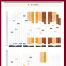 힐스테이트자이계양 이미지