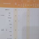 백제예술대학교 이미지