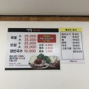 옛날보쌈 네이버블로그