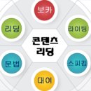 키즈엔리딩잇츠학원