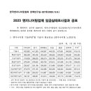 링크엔지니어링