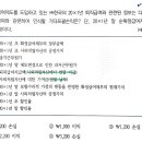 [종업원급여] 사외적립자산 이자수익 가중평균 관련 질문입니다 이미지