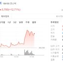 원일전기 이미지