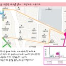 서울벨리댄스협회 이미지