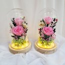 군포시주몽종합사회복지관 소강당 | 군포 주몽종합사회복지관 주민분들과 장미 유리돔 만들기 수업 후기