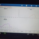 수원 카닥터 이미지