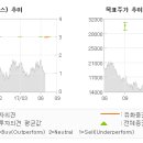 한솔유화 이미지