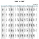 이지맘한의원 이미지