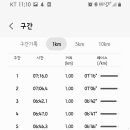 동림카서비스 이미지