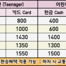 풍산보건지소 이미지