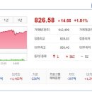 (주)네오리진 이미지