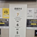 아름드리 | [육아생활] 세종 영유아검진 후기 _ 세종 아름드리나무어린이병원