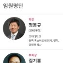 '승부조작 축구인 100명 사면'이라는 쾌거를 이룬 대한축구협회 임원들을 만나보자 이미지