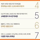 한방어린이공원 앞 이미지