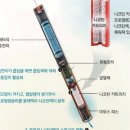 고래전자담배 이미지